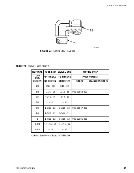 Catalog 50-20-RP2 - Page 0026