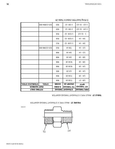 Catalog 50-20-RP2 - Page 0030