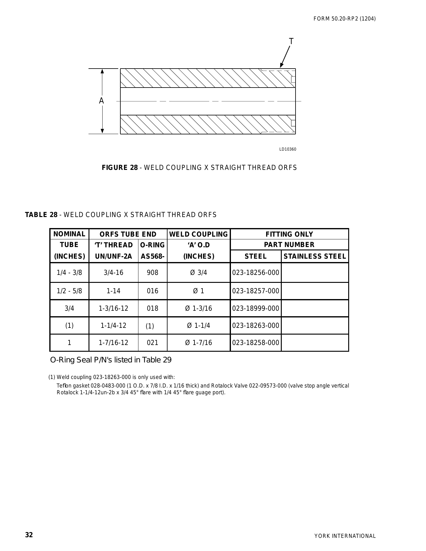 York - Catalog 50-20-RP2 - Page 0031