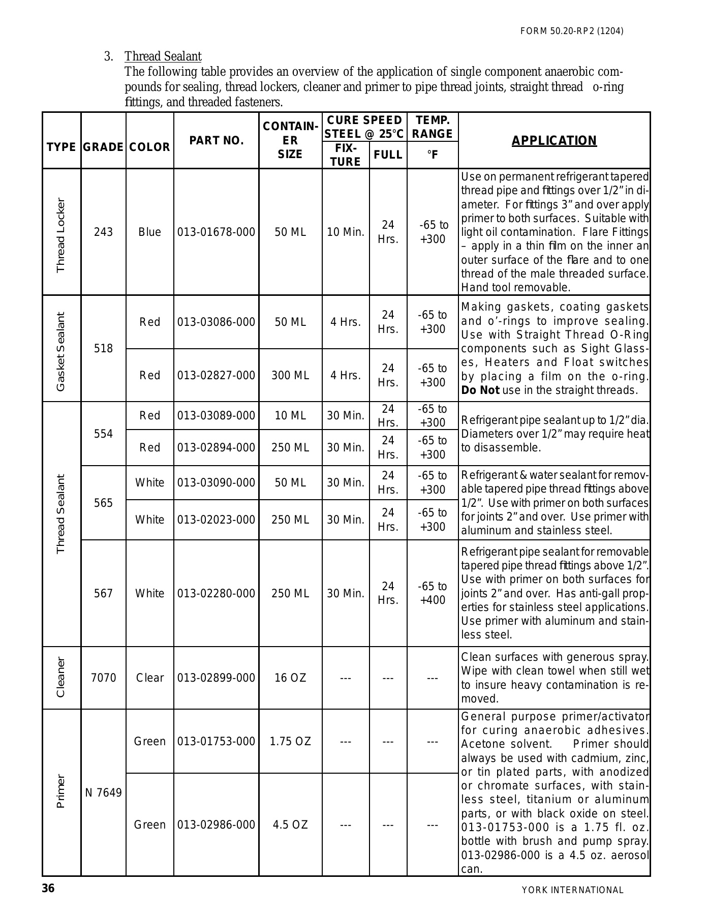 York - Catalog 50-20-RP2 - Page 0035