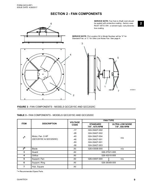 Catalog QCC2-RP1 - Page 0008