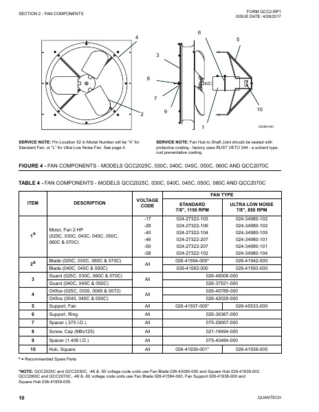 Catalog QCC2-RP1 - Page 0009