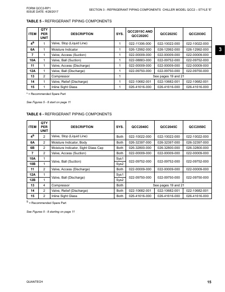 Catalog QCC2-RP1 - Page 0014