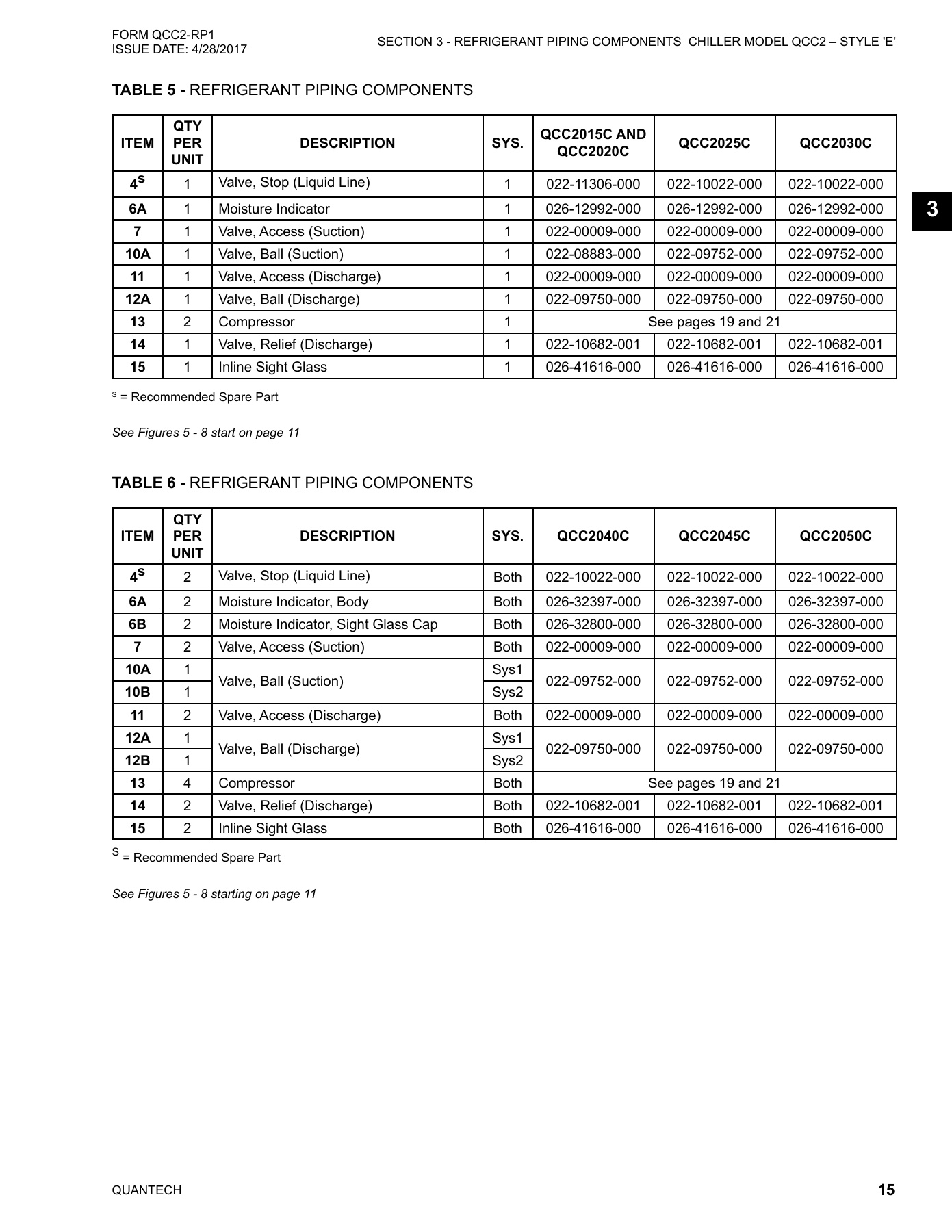 York - Catalog QCC2-RP1 - Page 0014