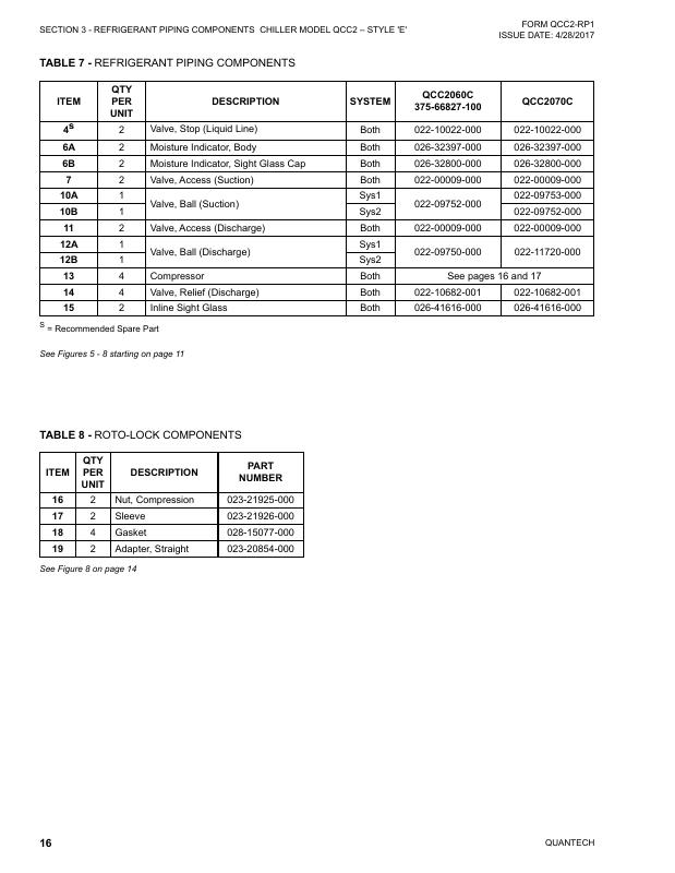 York - Catalog QCC2-RP1 - Page 0015