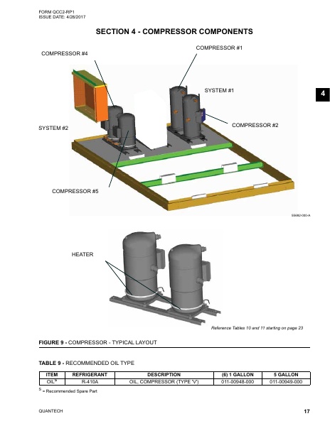 Catalog QCC2-RP1 - Page 0016