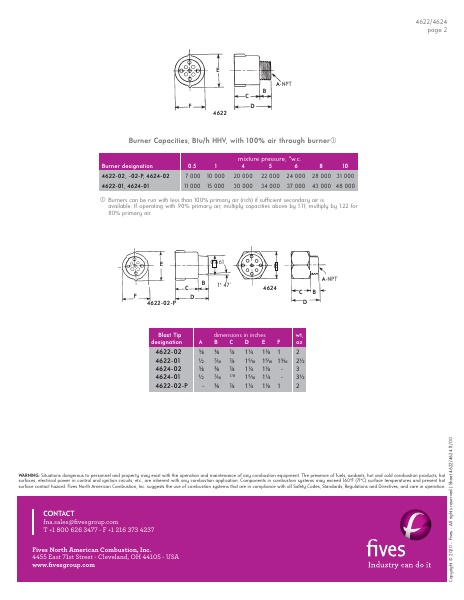 Catalog Combustion 2021 -...