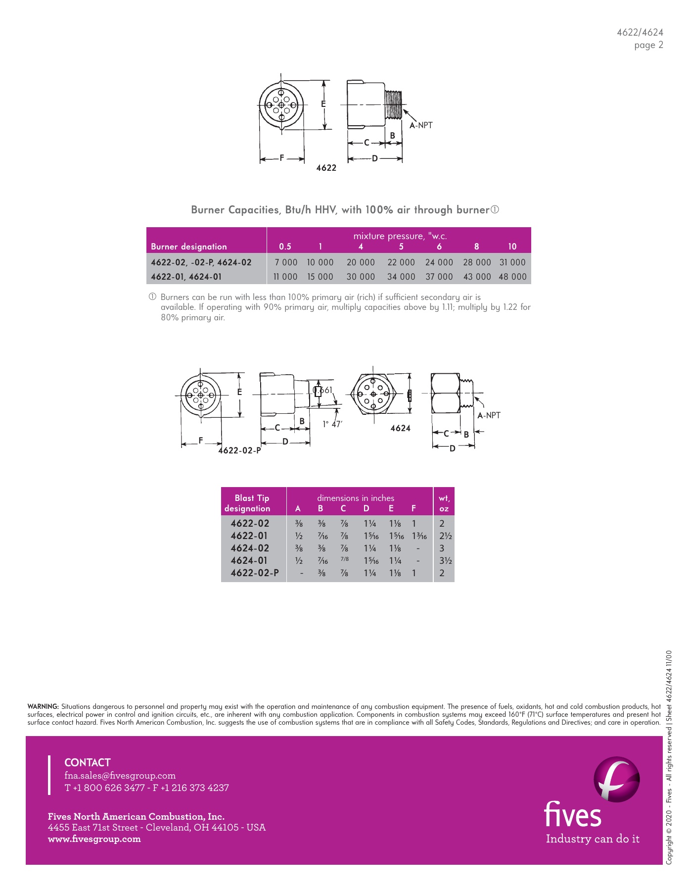 Fives Group - Catalog Combustion 2021 - Page 0393