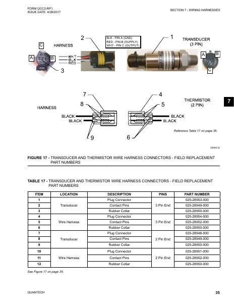Catalog QCC2-RP1 - Page 0034