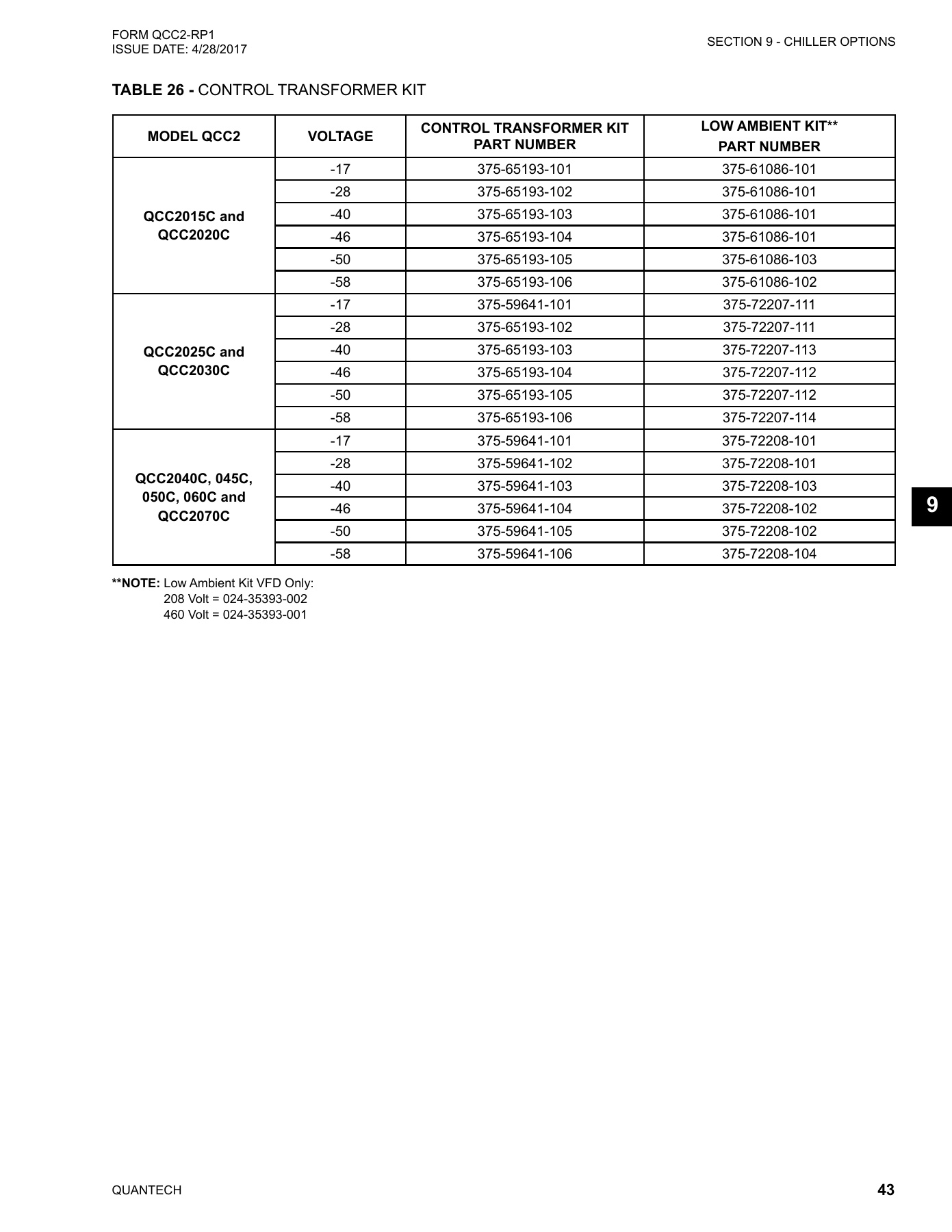 York - Catalog QCC2-RP1 - Page 0042