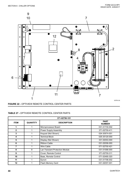 Catalog QCC2-RP1 - Page 0043