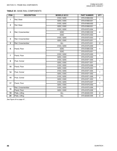 Catalog QCC2-RP1 - Page 0047