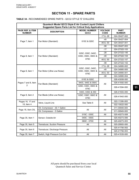 Catalog QCC2-RP1 - Page 0054