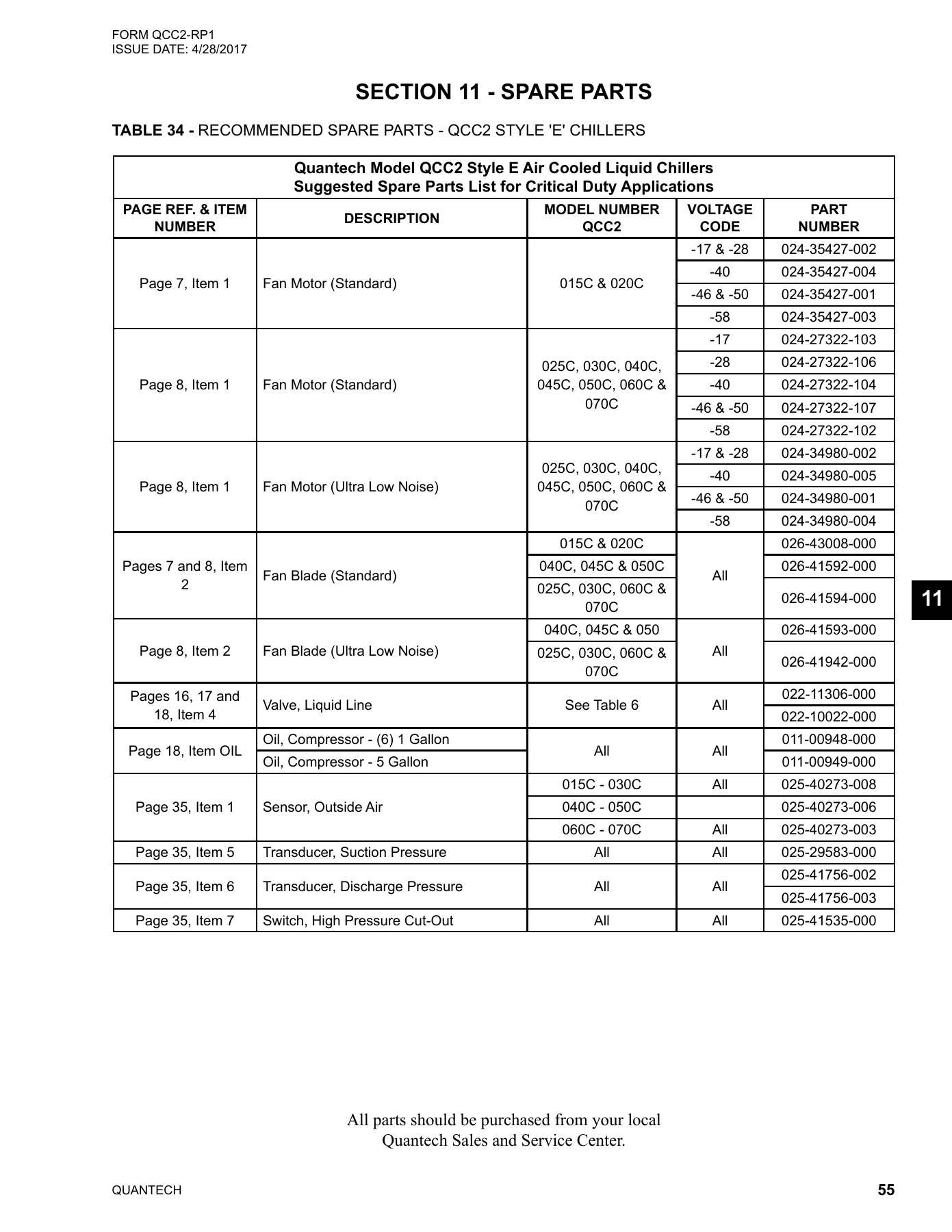 York - Catalog QCC2-RP1 - Page 0054