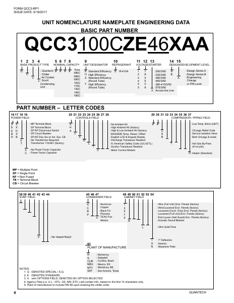 Catalog QCC3-RP1 - Page 0003