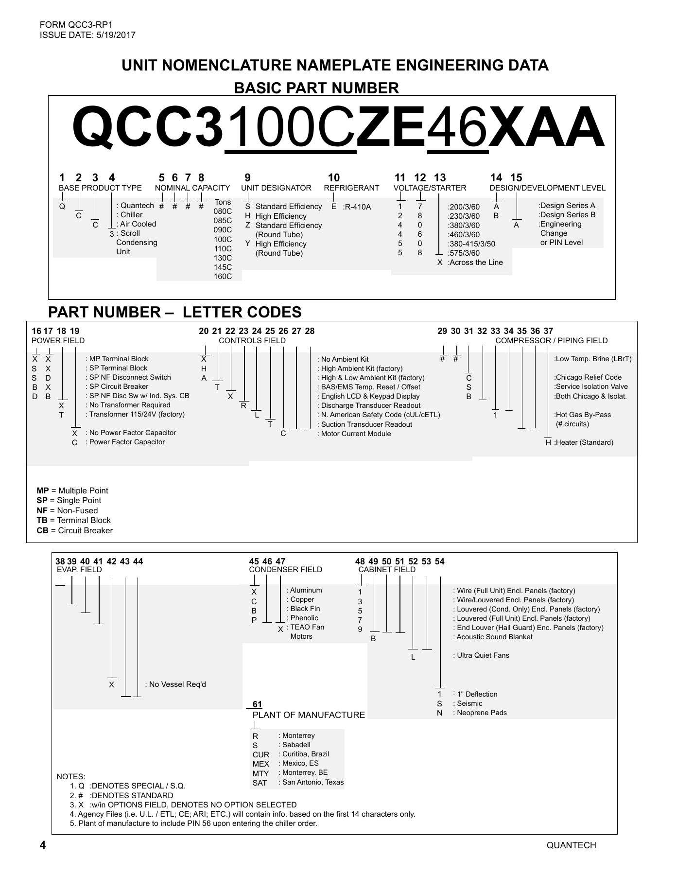 York - Catalog QCC3-RP1 - Page 0003