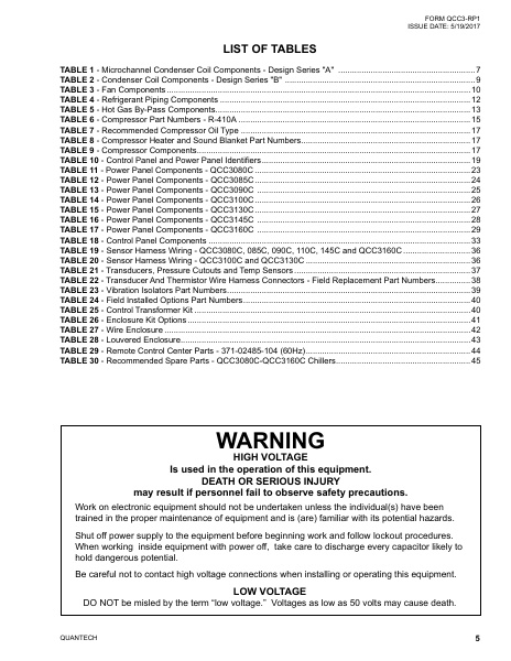 Catalog QCC3-RP1 - Page 0004