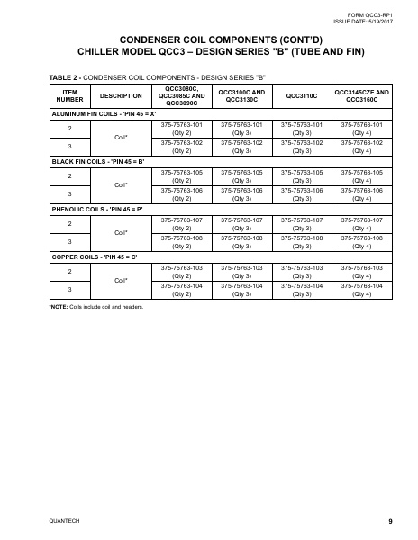 Catalog QCC3-RP1 - Page 0008
