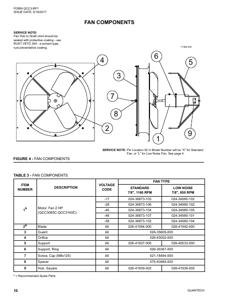 Catalog QCC3-RP1 - Page 0009