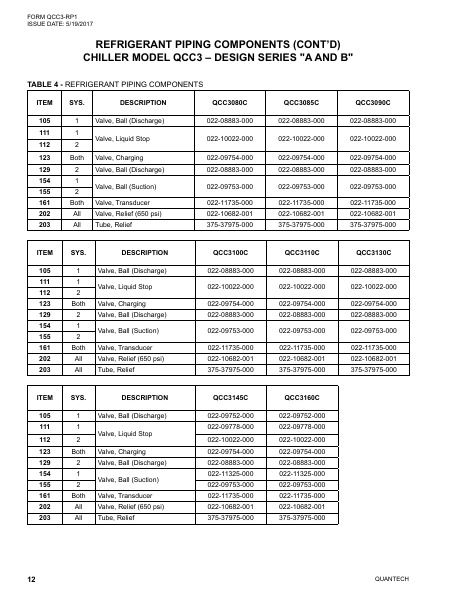 Catalog QCC3-RP1 - Page 0011