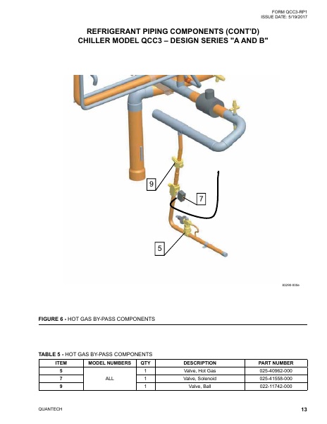 Catalog QCC3-RP1 - Page 0012