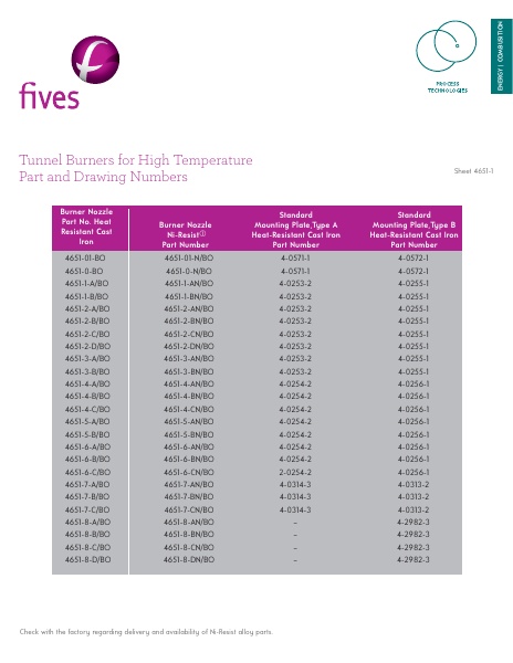 Catalog Combustion 2021 -...