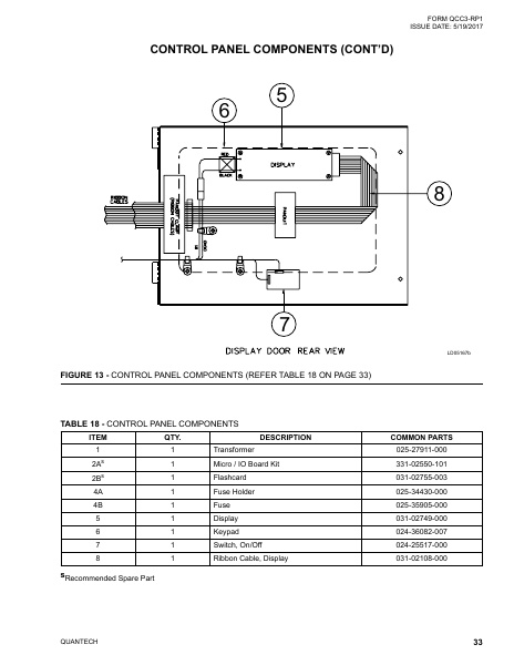 Catalog QCC3-RP1 - Page 0032
