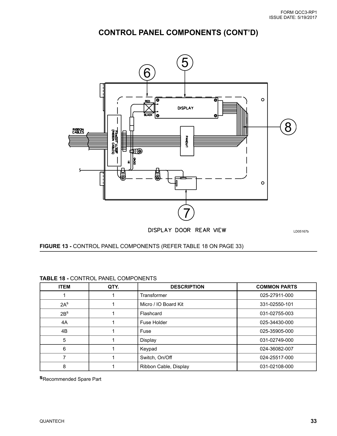 York - Catalog QCC3-RP1 - Page 0032