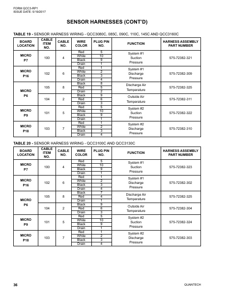 Catalog QCC3-RP1 - Page 0035
