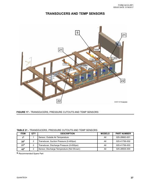 Catalog QCC3-RP1 - Page 0036