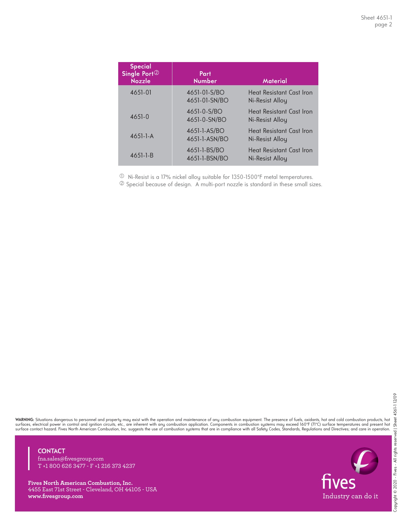 Fives Group - Catalog Combustion 2021 - Page 0400