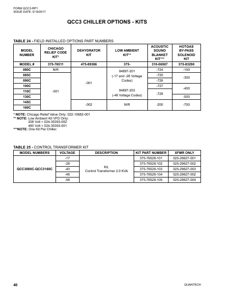 Catalog QCC3-RP1 - Page 0039