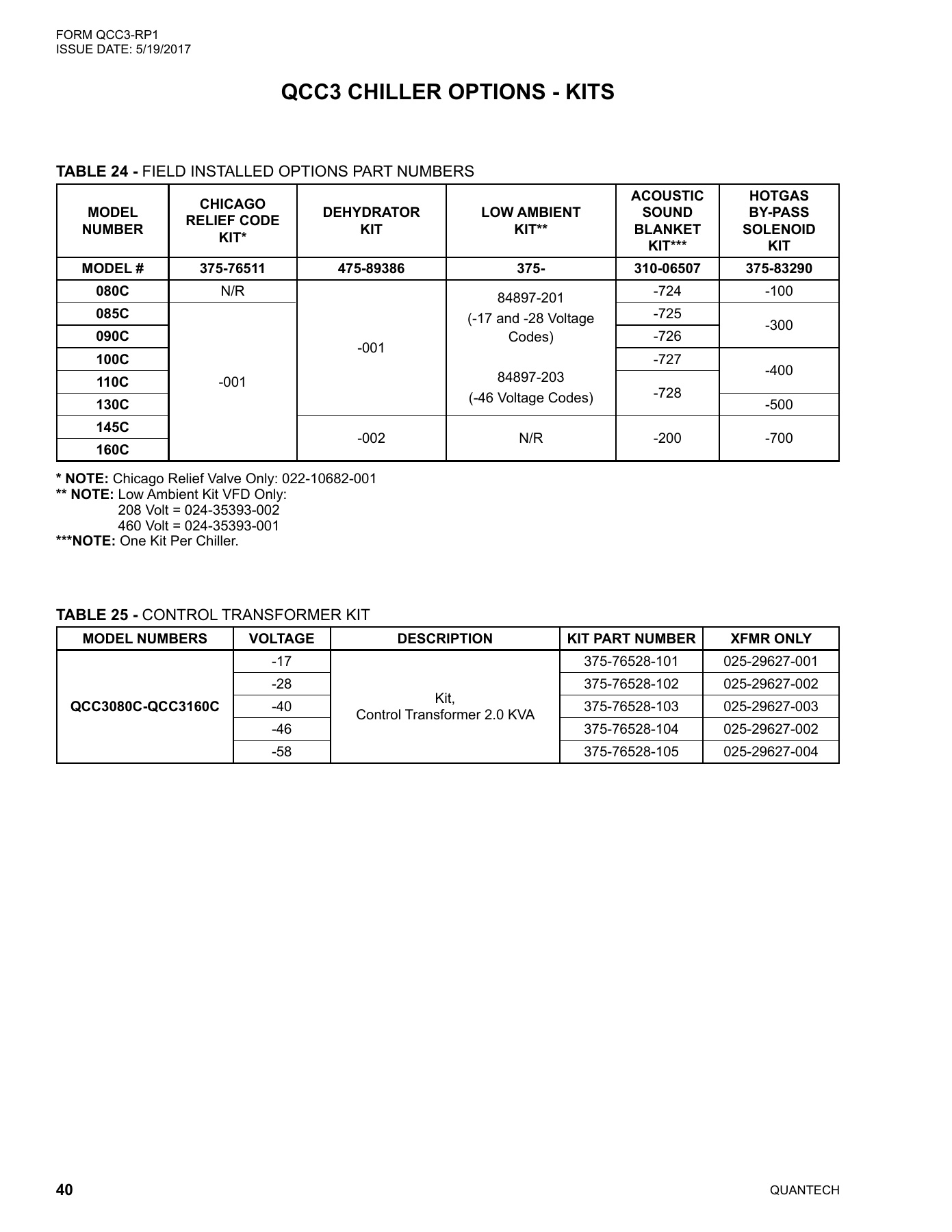 York - Catalog QCC3-RP1 - Page 0039