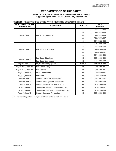 Catalog QCC3-RP1 - Page 0044