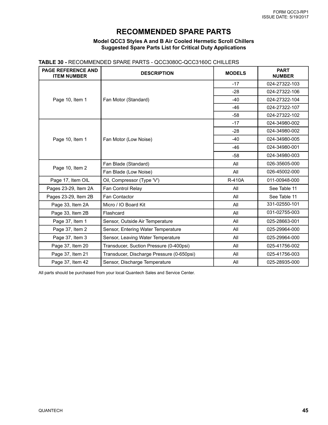 York - Catalog QCC3-RP1 - Page 0044