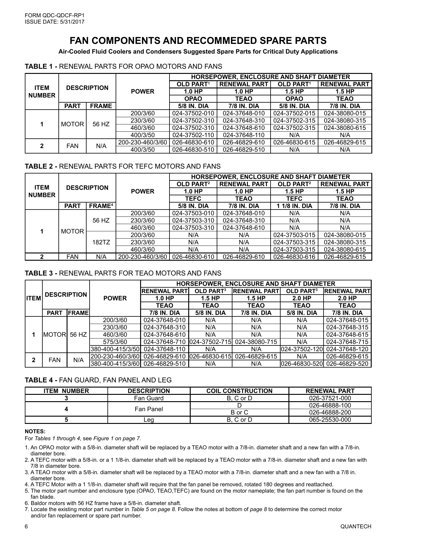 York - Catalog QDC-QDCF-RP1 - Page 0005