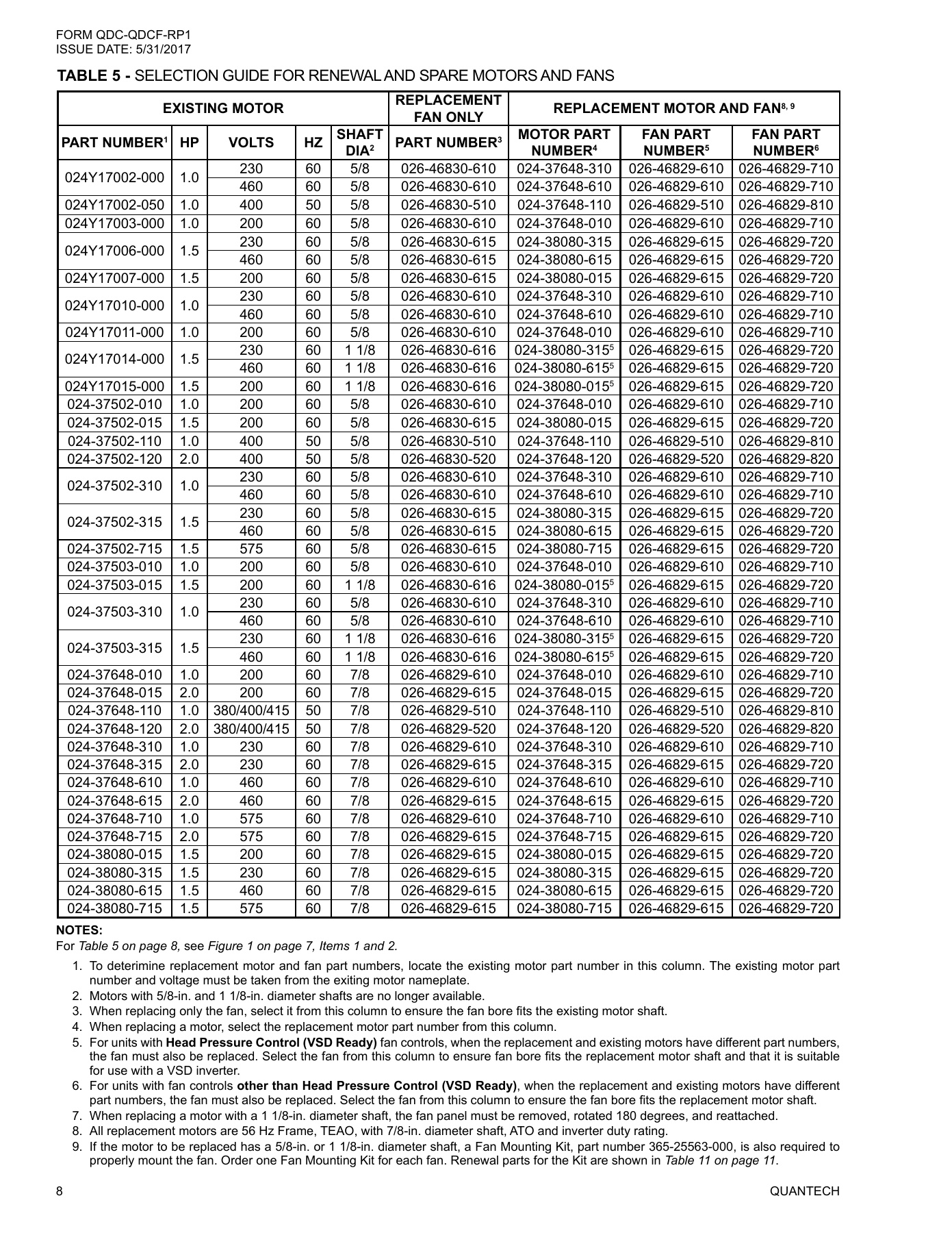 York - Catalog QDC-QDCF-RP1 - Page 0007
