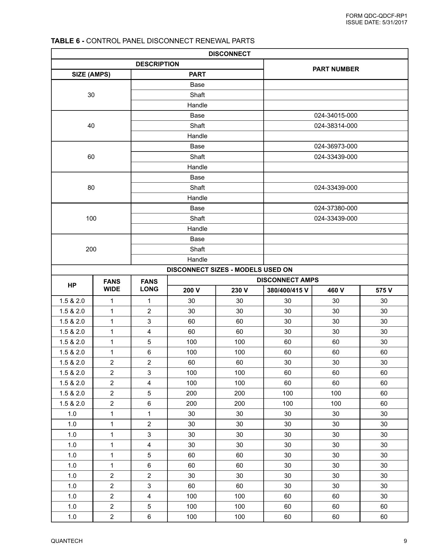 York - Catalog QDC-QDCF-RP1 - Page 0008