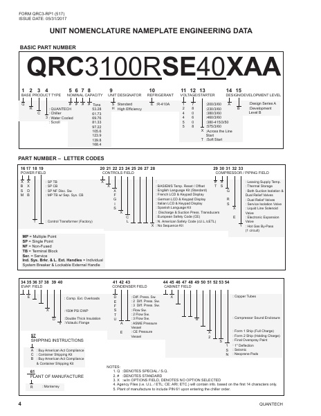 Catalog QRC3-RP1 - Page 0003