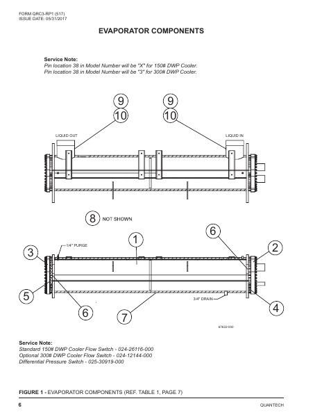 Catalog QRC3-RP1 - Page 0005