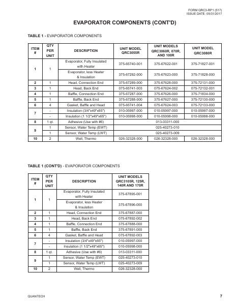 Catalog QRC3-RP1 - Page 0006