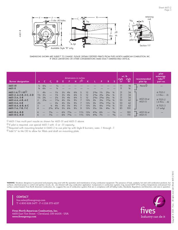 Fives Group - Catalog Combustion 2021 - Page 0403