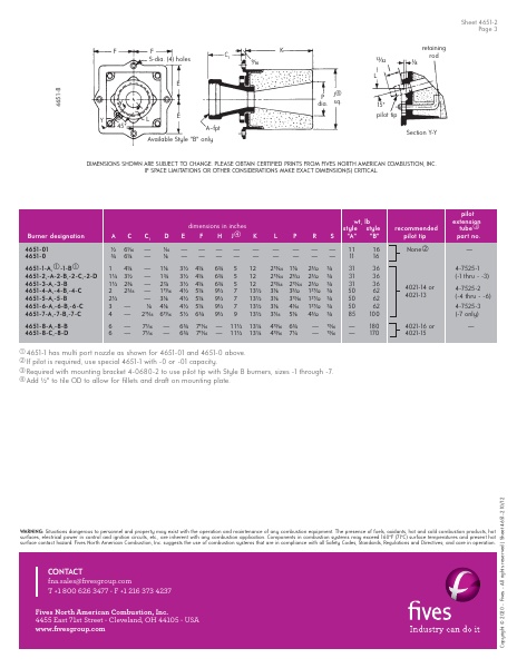 Catalog Combustion 2021 -...
