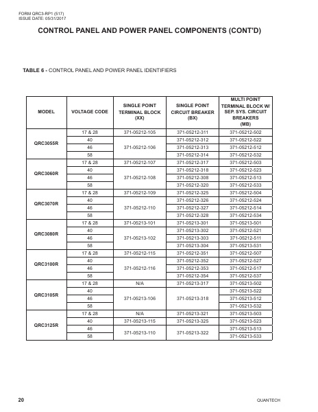 Catalog QRC3-RP1 - Page 0019