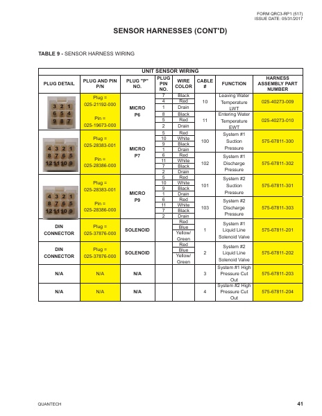Catalog QRC3-RP1 - Page 0040
