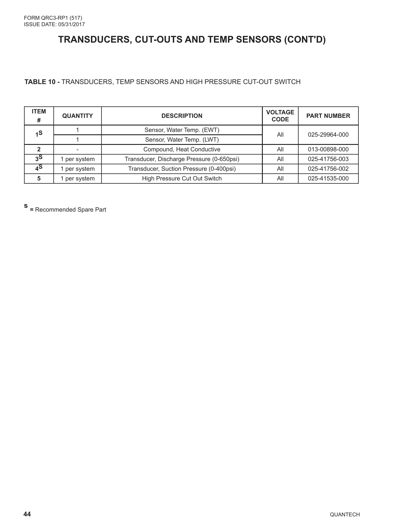 York - Catalog QRC3-RP1 - Page 0043