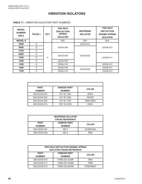 Catalog QRC3-RP1 - Page 0045