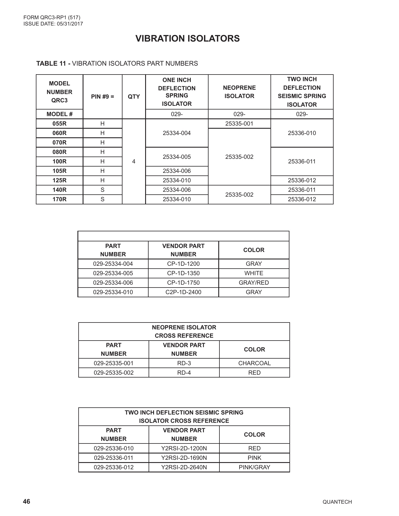 York - Catalog QRC3-RP1 - Page 0045