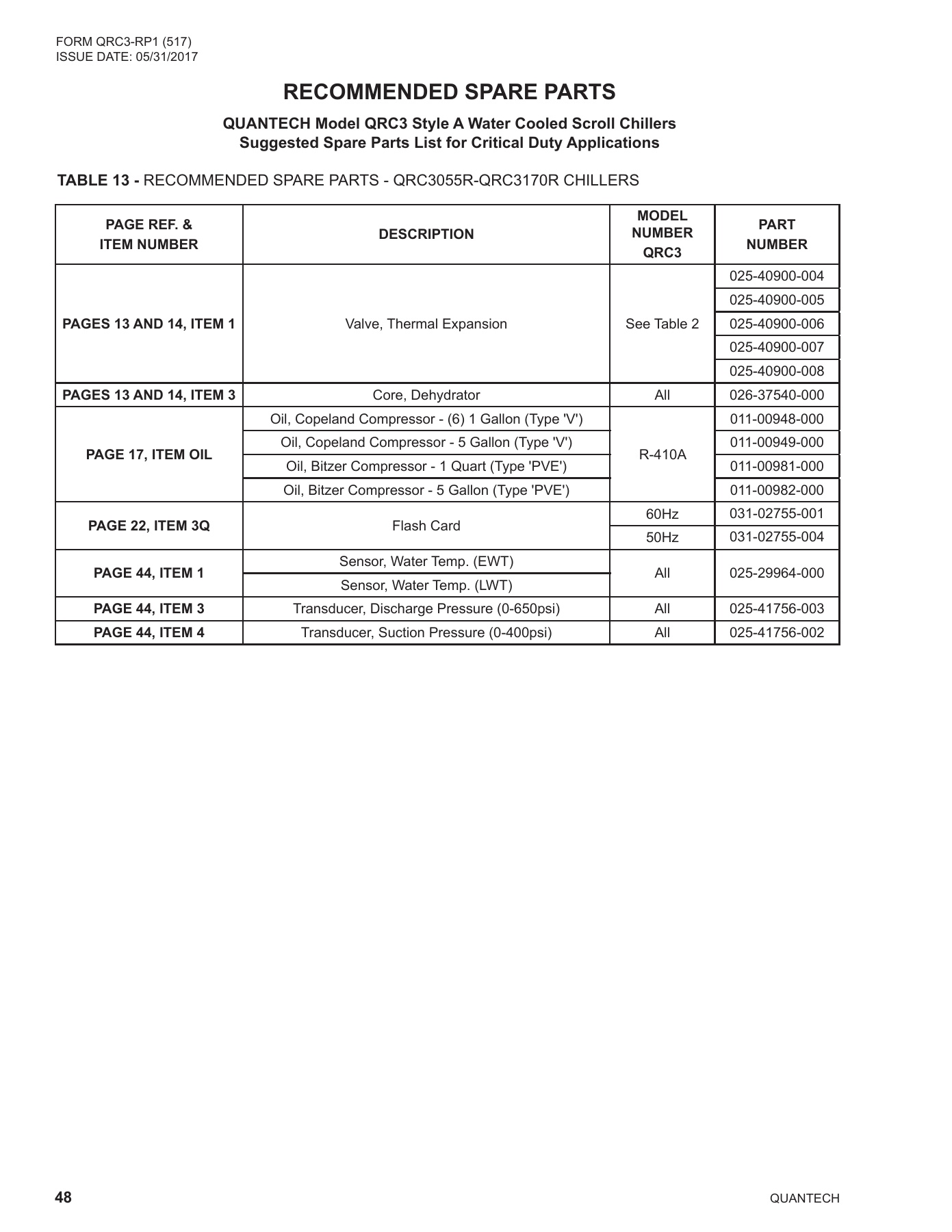 York - Catalog QRC3-RP1 - Page 0047