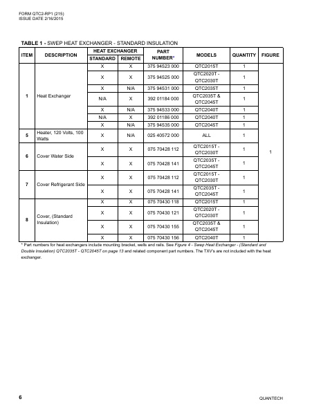 Catalog QTC2-RP1 - Page 0005
